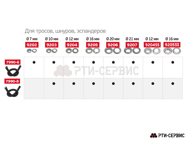 Люверс для тента круглый 16 Zn цинк 50 шт. - фото 2